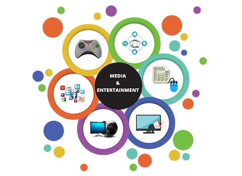 ENTERTAINMENT